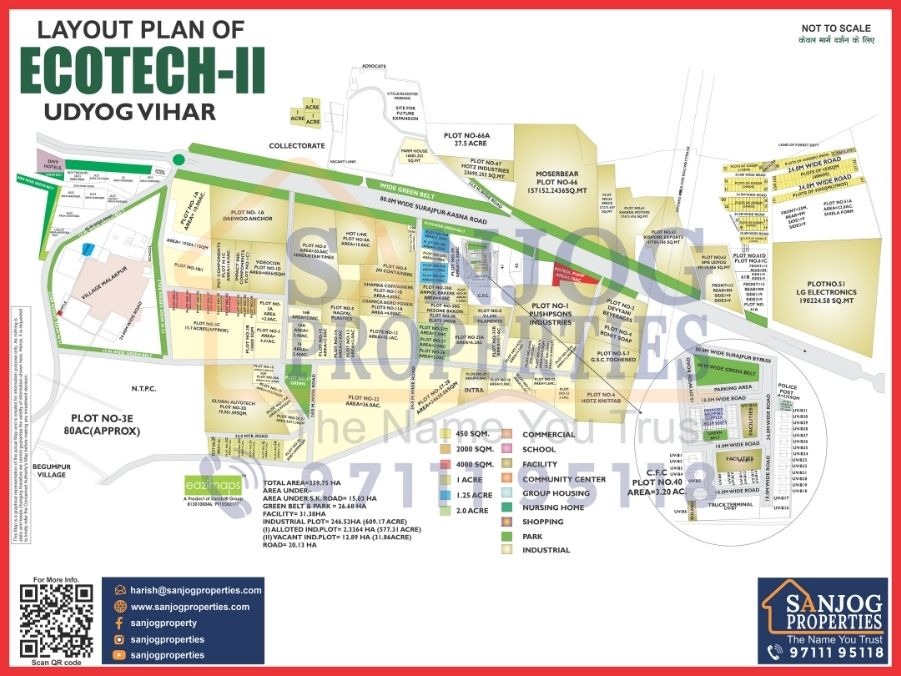 ecotech 2